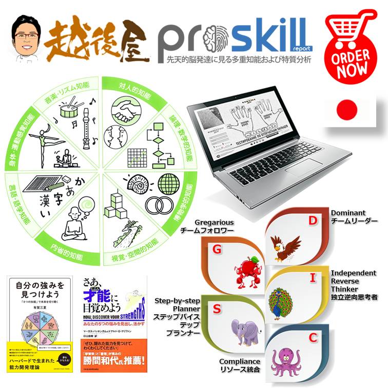 プロスキルレポートオンライン予約