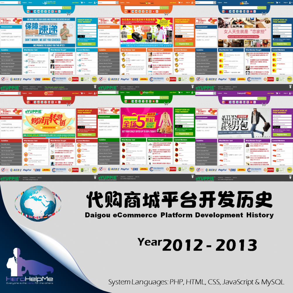 Daigou Ecommerce 2012 - 2013