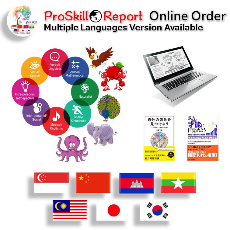 ProSkill Report Online Order