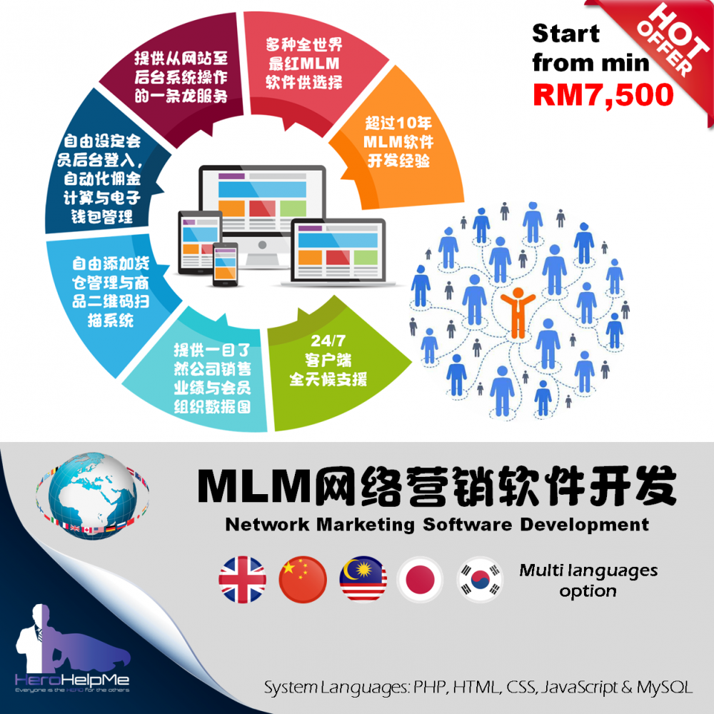 MLM Plan System